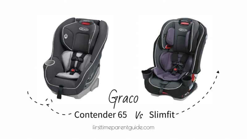 the graco contender 65 or