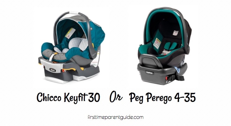 The Chicco Keyfit 30 Or
