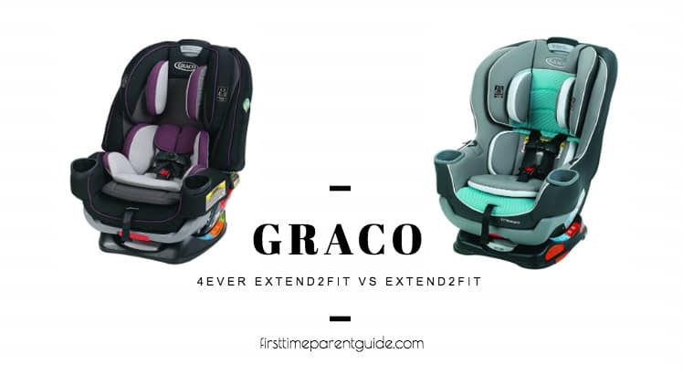 The Graco 4ever Extend2fit or