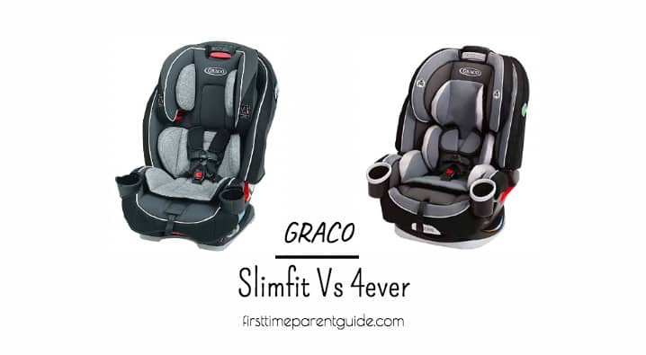 The Graco Slimfit Car Seat Or