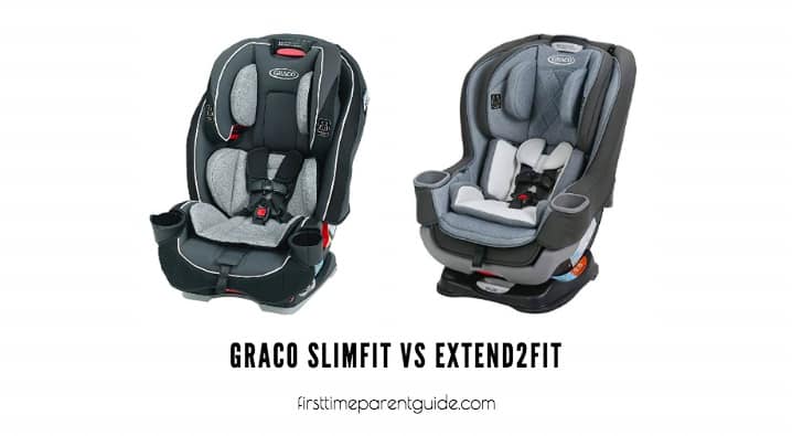 The Graco Slimfit Or