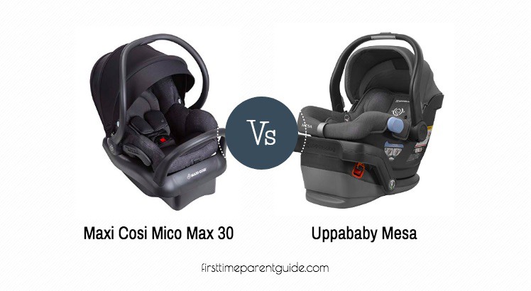 max height for uppababy mesa