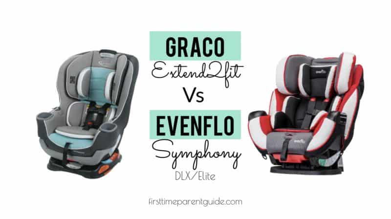 The Graco Extend2fit Or