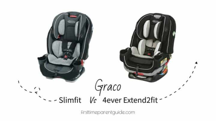 The Graco Slimfit Car Seat and