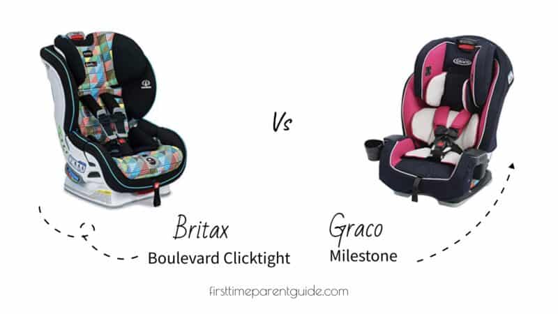The Britax Boulevard Clicktight Car Seat And