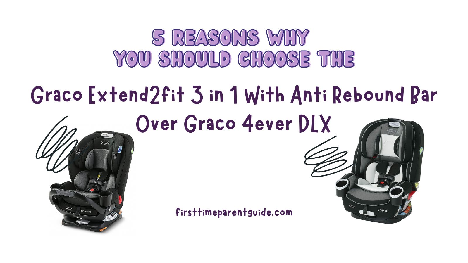 Graco Extend2fit 3 in 1 With Anti Rebound Bar
