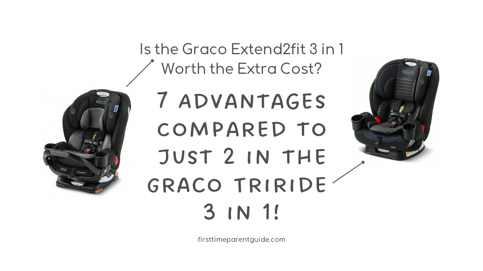 Is the Graco Extend2fit 3 in 1