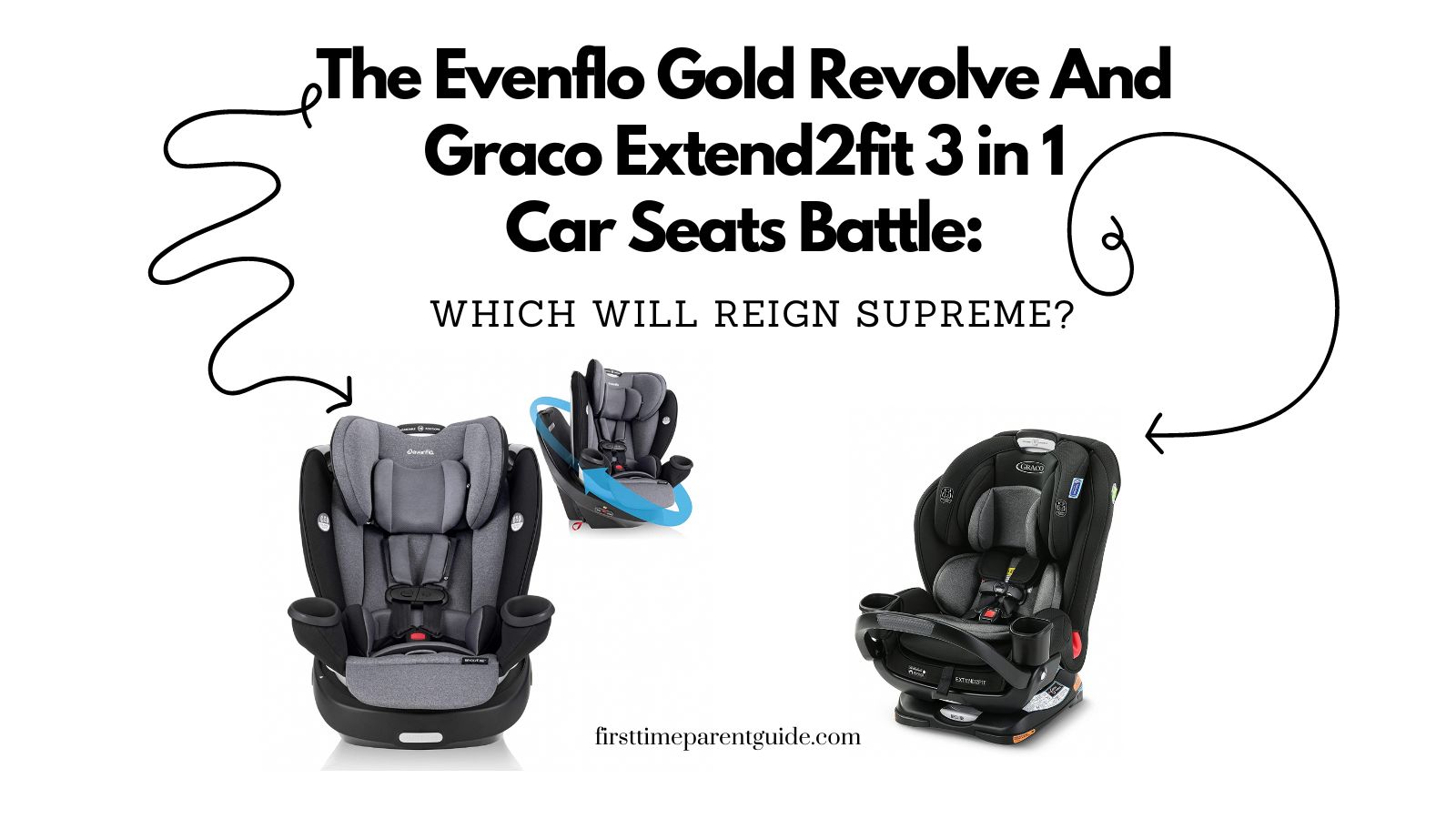 The Evenflo Gold Revolve And